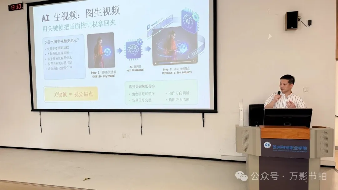 万影节拍走进工业园区服务外包职院,共话AIGC产业新机遇:正文配图 2